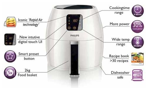 air fryer features philips air fryers features