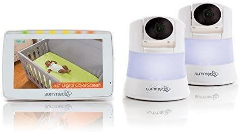 Summer Infant Dual Coverage Digital Color Video Baby Monitor Set