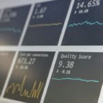 fintechzoom boeing stock